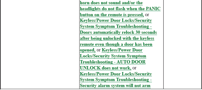 Security System Keyless Entry System - Testing & Troubleshooting